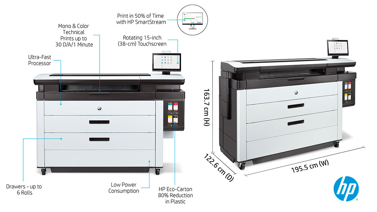 HP Pagewide XL 8200 tulostin CAD-GIS-POS -aineistoille
