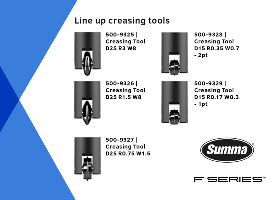 CREASING TOOL D25 R1,5 W8 H5,5 FOR SUMMA F