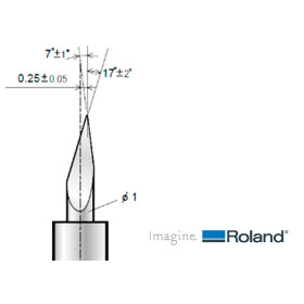 ROLAND ZEC-U1715 17 ast. 0,25mm offset
